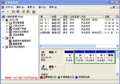 检测硬盘与内存的四大绝密招式