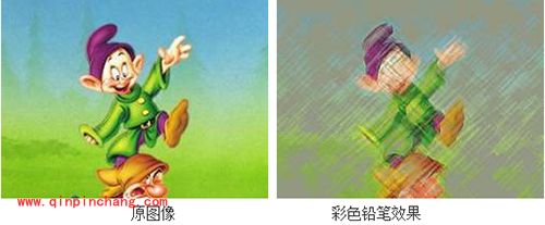 熟练使用PS艺术效果滤镜的方法