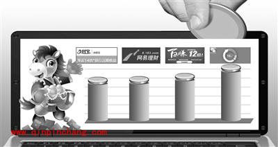 几种理财产品的新年取现详情