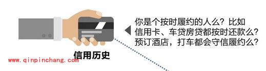 支付宝芝麻信用分的计算方法
