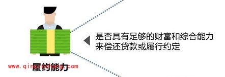 支付宝芝麻信用分的计算方法