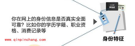 支付宝芝麻信用分的计算方法