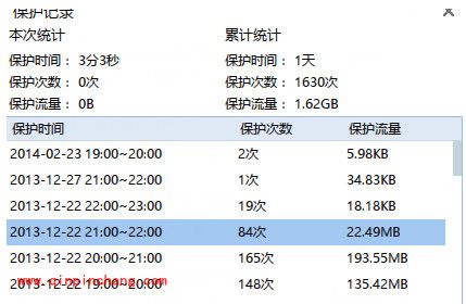 关闭迅雷网速保护模式教程