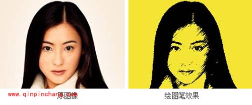 PS素描滤镜怎么使用?