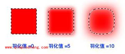 Photoshop教程：初学者必知的专业术语