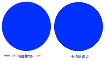 Photoshop教程：初学者必知的专业术语