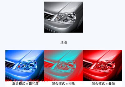 Photoshop教程：初学者必知的专业术语