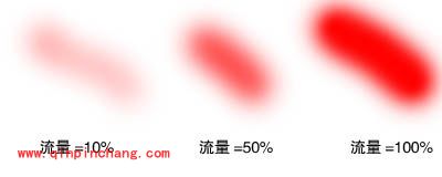 Photoshop教程：初学者必知的专业术语