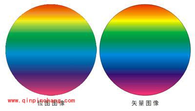 Photoshop教程:初学者必知的专业术语