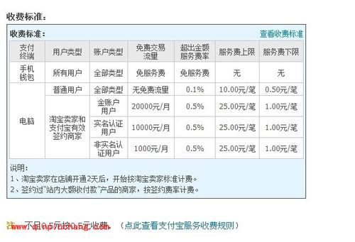 支付宝转账使用教程