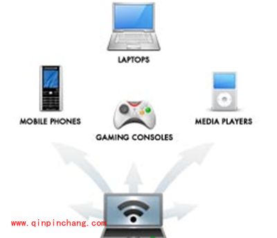 connectify怎么设置?connectify设置无线共享方法