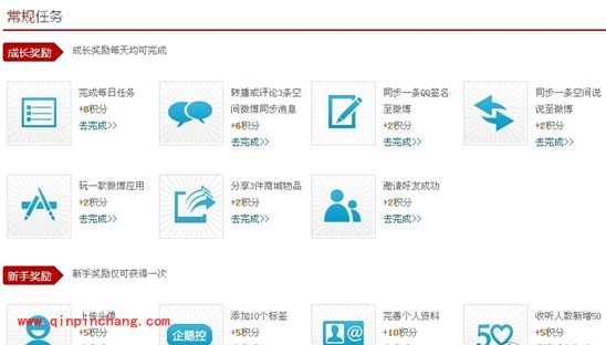 腾讯微博微商城介绍及积分获取方法