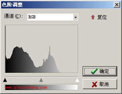 光影魔术手之色阶介绍