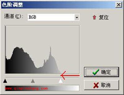 光影魔术手之色阶介绍
