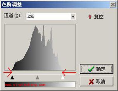 光影魔术手之色阶介绍