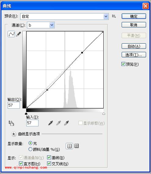 巧用PS调出清新风格