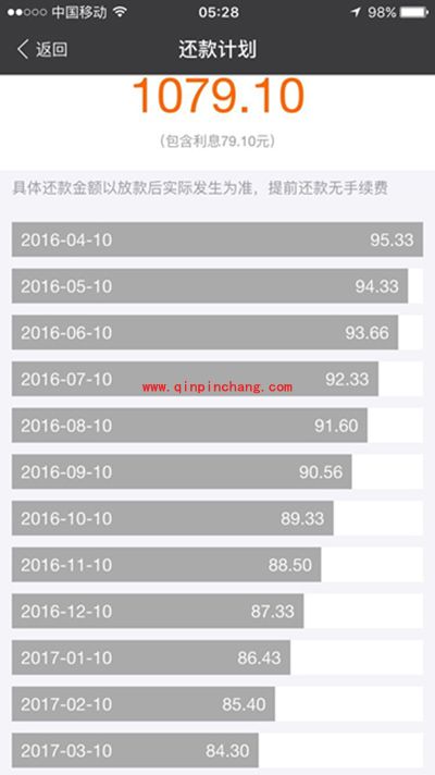 支付宝蚂蚁借呗利息怎么算？