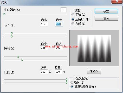 打造完美的绚丽效果,PS只需六步