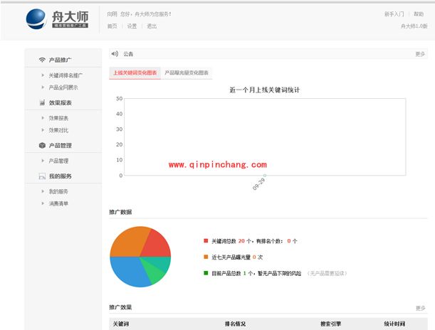 舟大师免费版安装使用教程