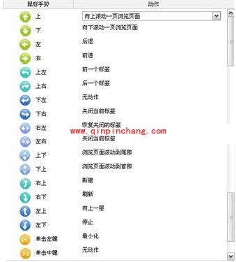 360浏览器查看或自定义鼠标手势攻略