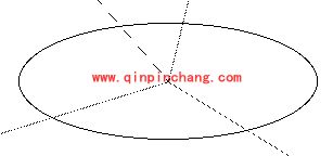 Freehand教程:制作3D圆形分格统计图
