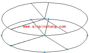 Freehand教程：制作3D圆形分格统计图