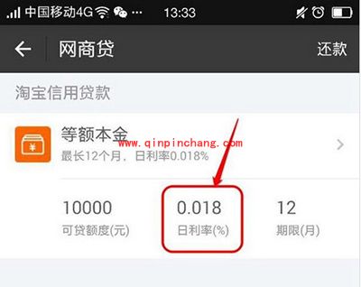 支付宝网商贷款额度有多少？