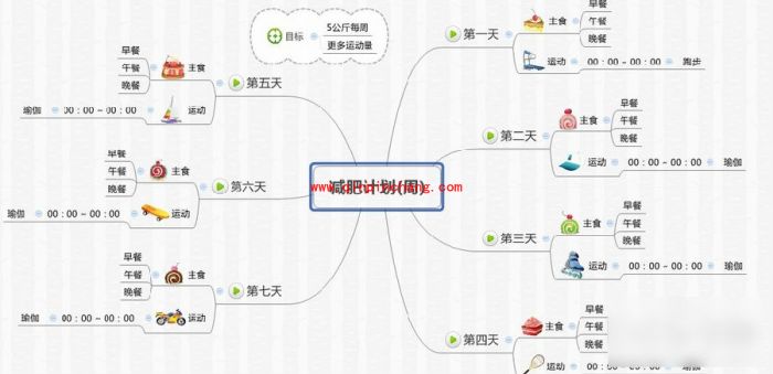 xmind导出图片的方法介绍
