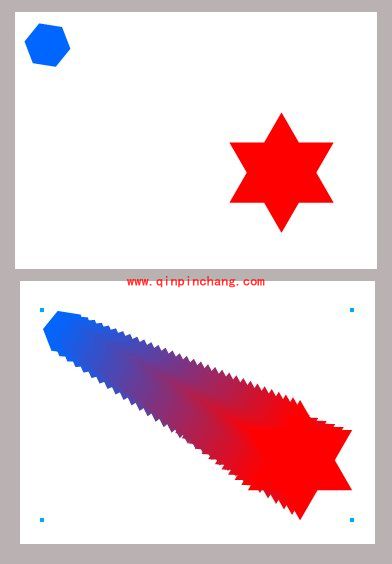 Freehand教程之常用特色功能疑难解答