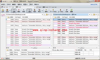 Beyond Compare对比CSV文件方法介绍