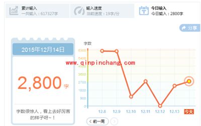 搜狗输入法输入字数统计查看方法