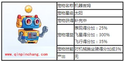 天天酷跑太阳级宠物机器吉姆图鉴