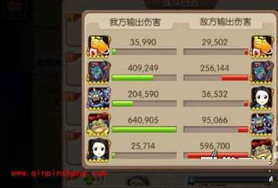 我叫MT2新晋GJ队阵容实战实力分析