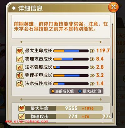 天天传奇齐天大圣全面分析