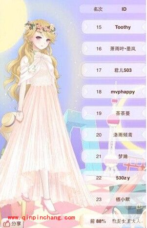 暖暖环游世界仙境排名高低的秘密