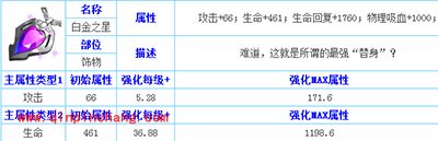 天天传奇白金之星详解