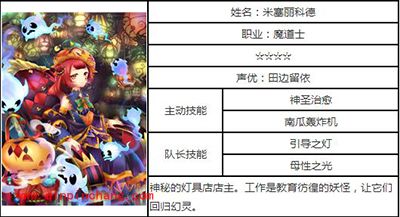 白猫计划米塞丽科德属性分析