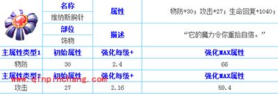 天天传奇维纳斯胸针属性详解