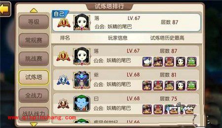 我叫MT2攻略： 越级挑战试练塔