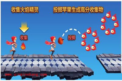 天天风之旅小红帽使用攻略