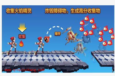 天天风之旅小红帽使用攻略