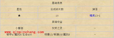 刀塔传奇攻略:战争学院技能书汇总