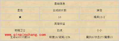 刀塔传奇攻略:战争学院技能书汇总