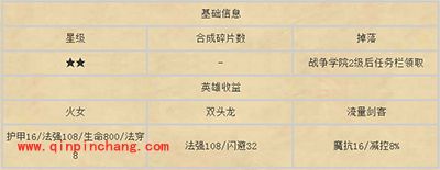 刀塔传奇攻略:战争学院技能书汇总