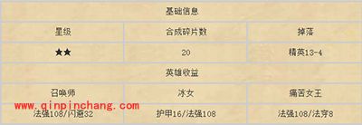 刀塔传奇攻略:战争学院技能书汇总