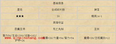 刀塔传奇攻略:战争学院技能书汇总