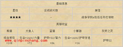 刀塔传奇攻略：战争学院技能书汇总