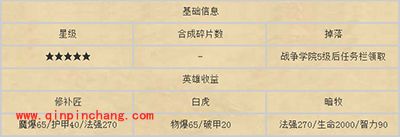 刀塔传奇攻略：战争学院技能书汇总