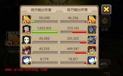 我叫MT2橙卡暗夜男阵容推荐与实力分析