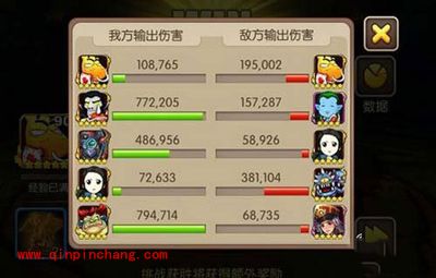 我叫MT2橙卡暗夜男阵容推荐与实力分析